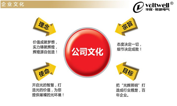華輝照明-企業文化