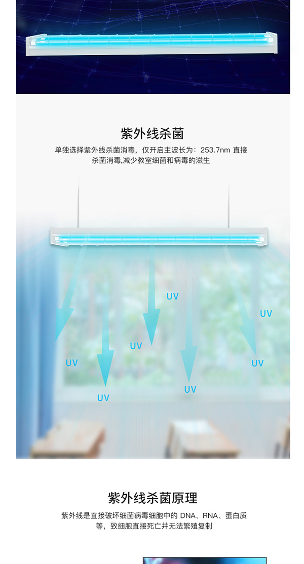 智慧教室雙重殺菌消毒燈詳情頁_03.jpg